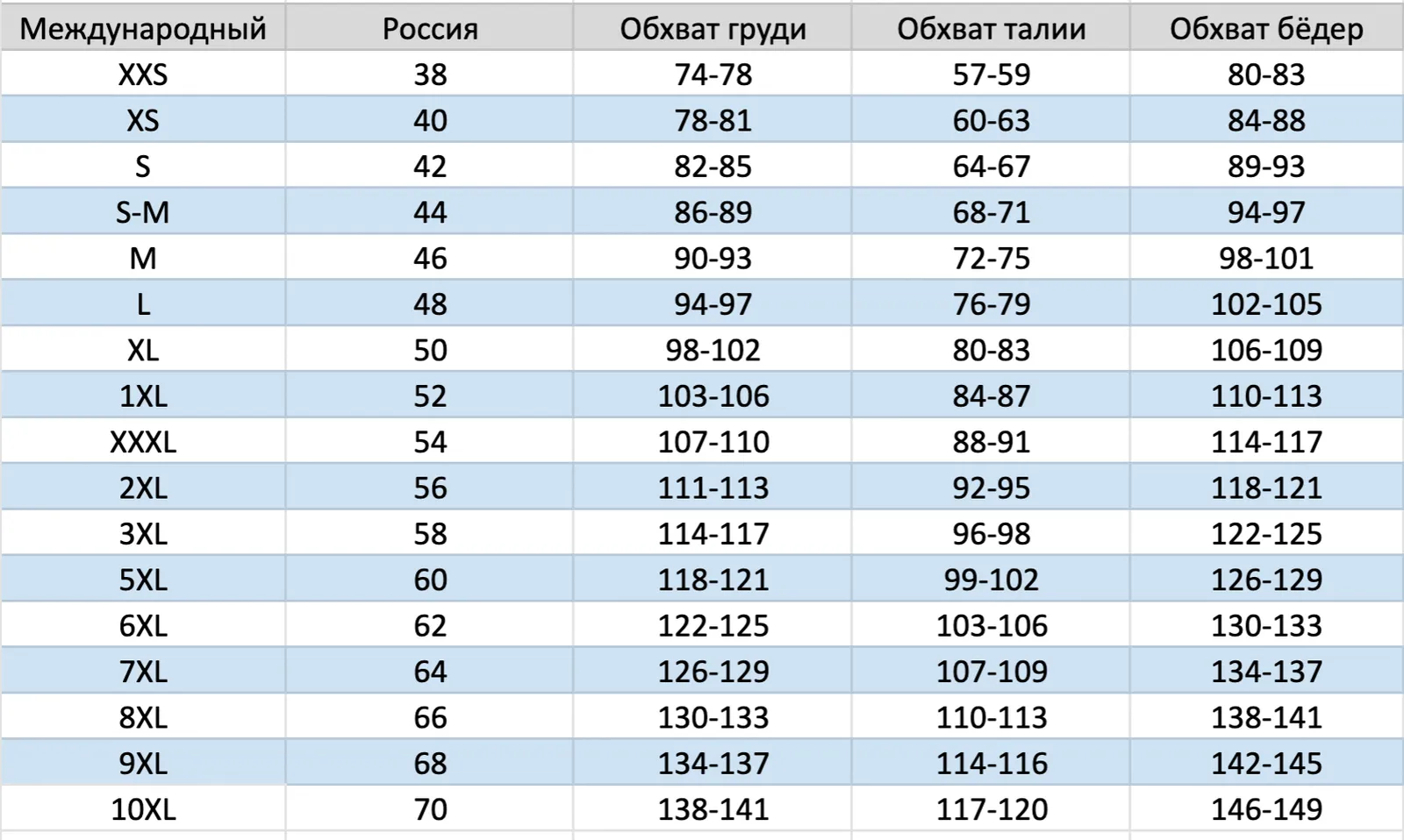 Таблица размеров