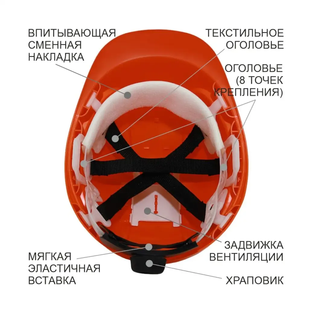 Каска ФОРВАРД, фото 4