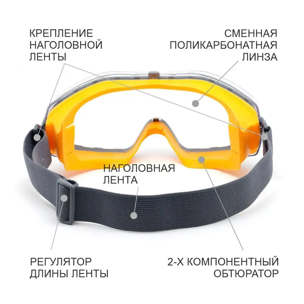 Очки закрытые АЙ-ПРОТЕКТ ПРО